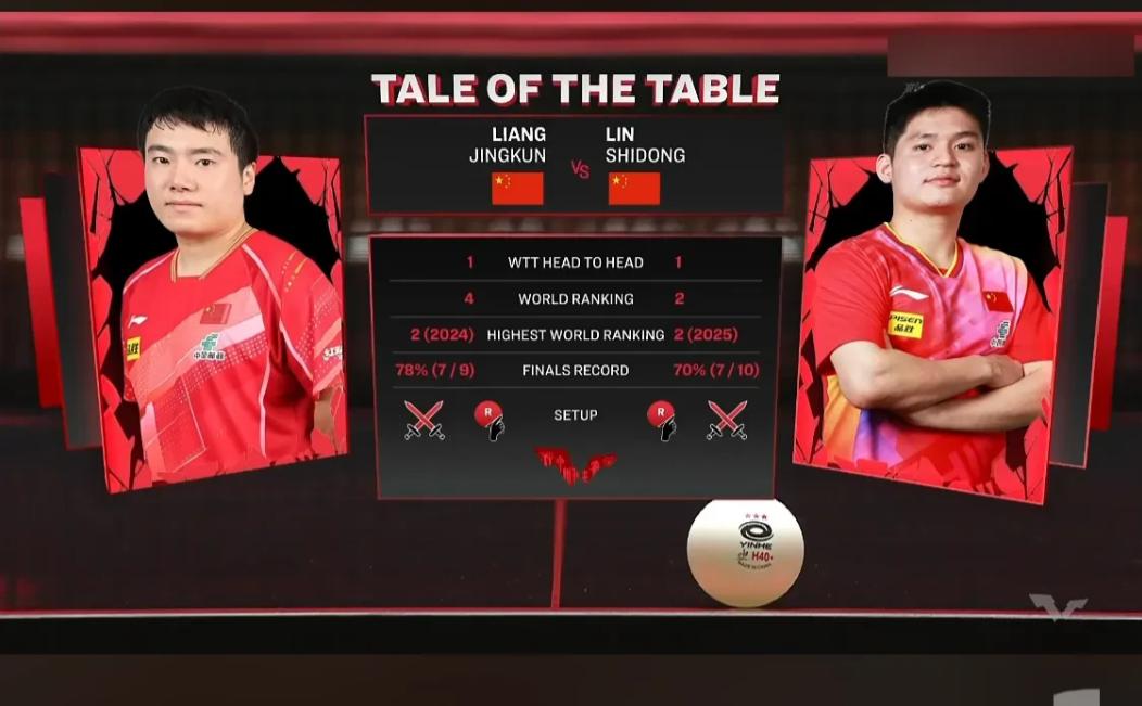 黑白直播网-力挫榜首豪取胜利，球队跻身四强晋级的简单介绍