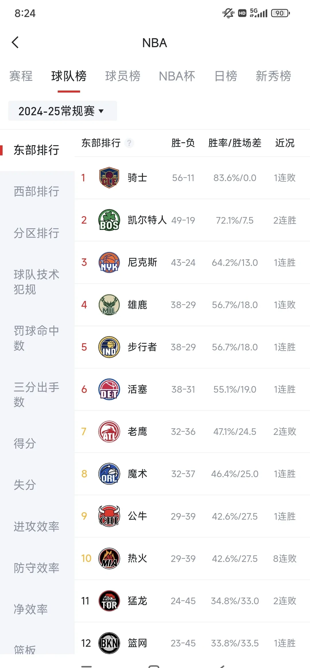 力挫榜首豪取胜利，球队跻身四强晋级的简单介绍