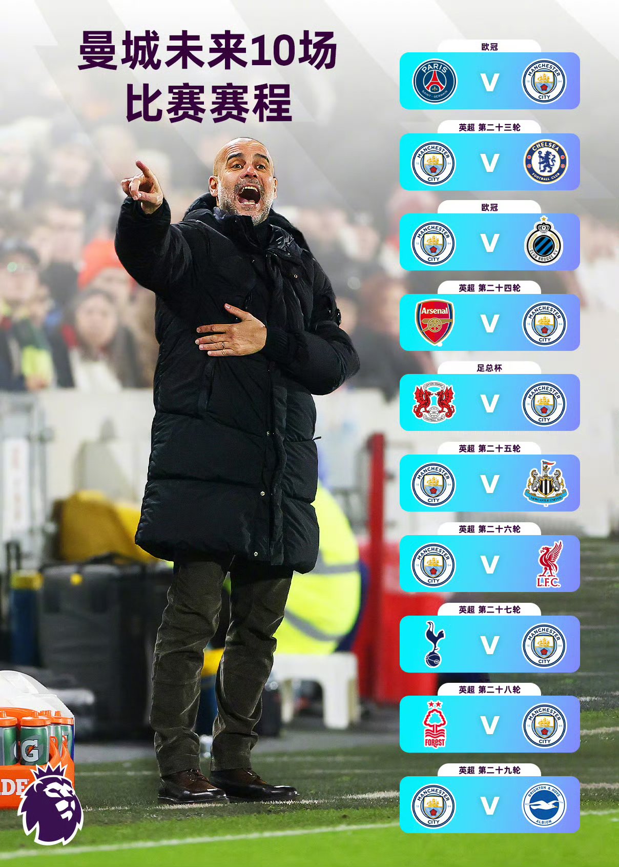 黑白直播nba在线观看-关于新赛季英超联赛已过半程，曼联失分不断，曼城登顶的信息