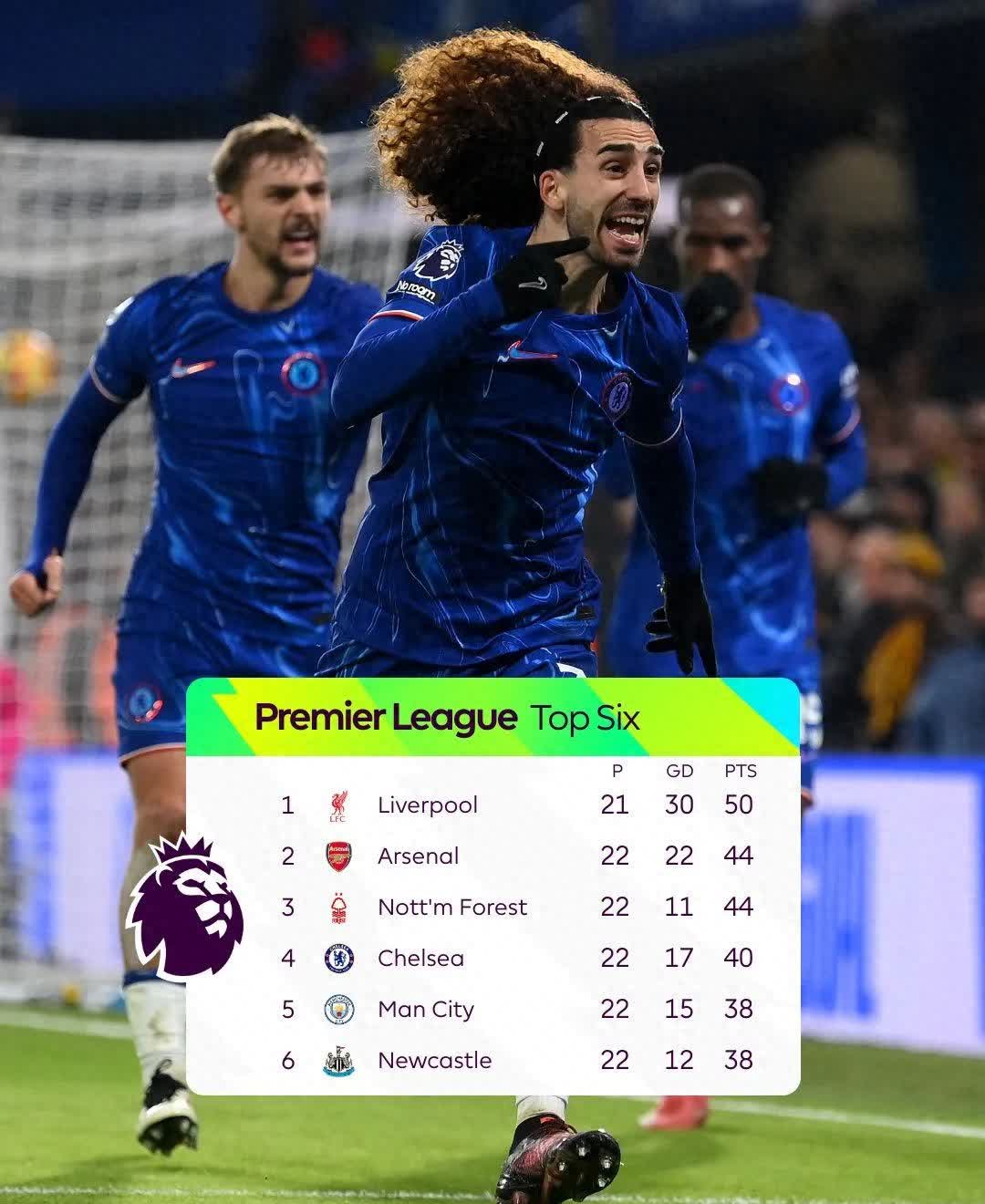 黑白直播免费体育直播-包含切尔西客场战平，领先优势缩小至三分的词条