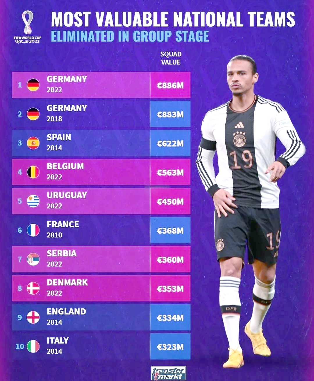 包含德国队遭淘汰,欧国联小组赛止步四强的词条 包含德国队遭淘汰,欧国联小组赛止步四强的词条