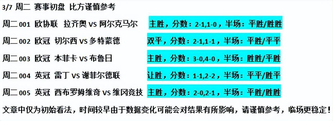 西布朗维奇新帅提出战术调整 西布朗维奇新帅提出战术调整