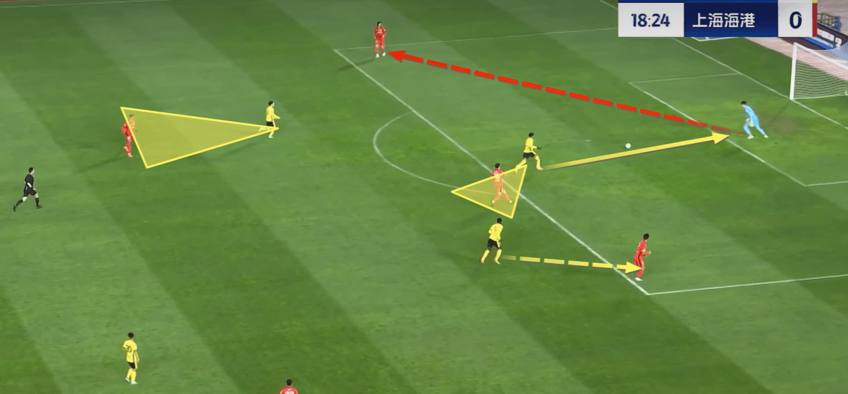 包含国家队备战决赛阶段,教练组布局战术研究的词条 包含国家队备战决赛阶段,教练组布局战术研究的词条