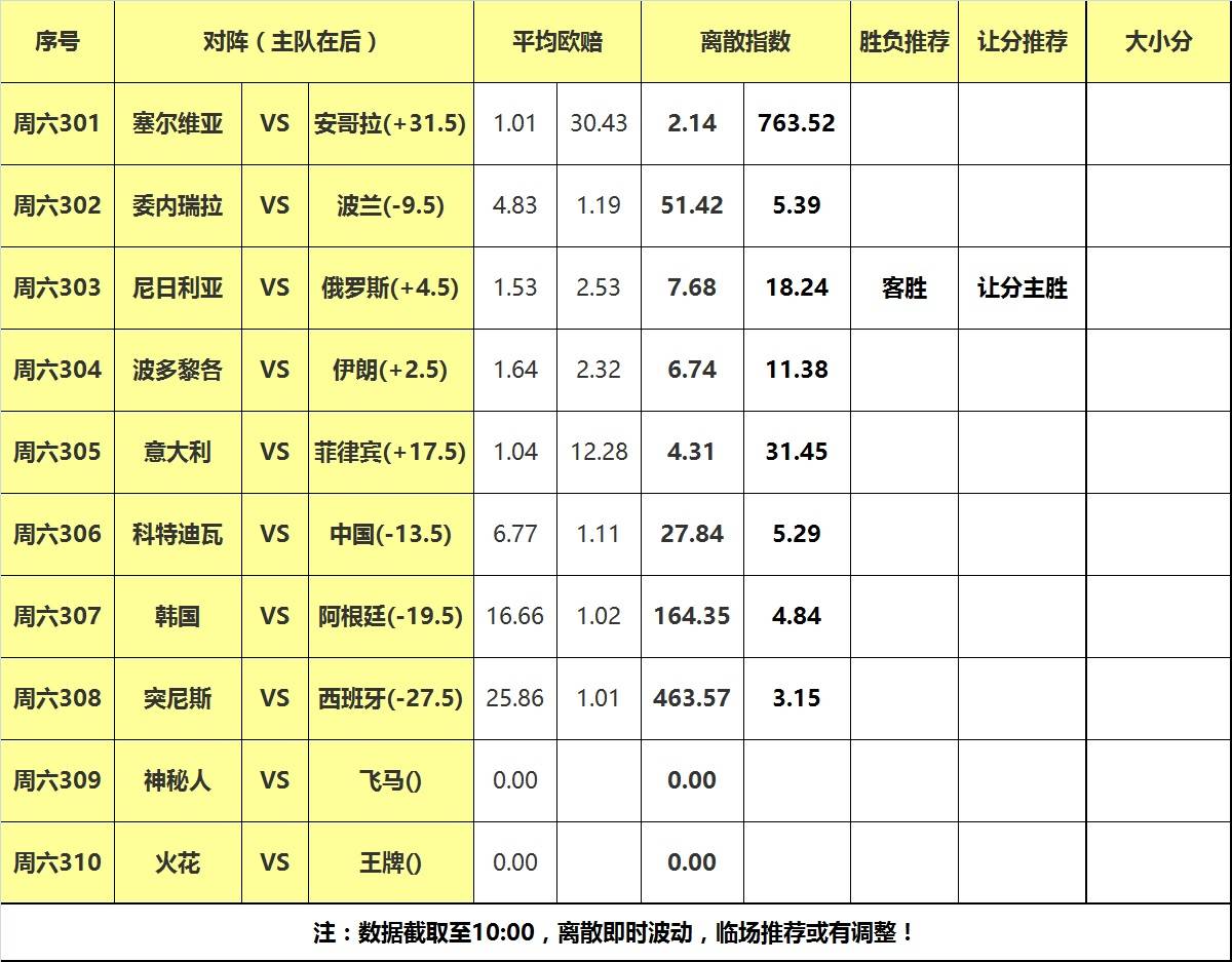 黑白直播在线观看nba-包含非洲豪门未来写全新篇章，重返耀眼领跑赛离的词条