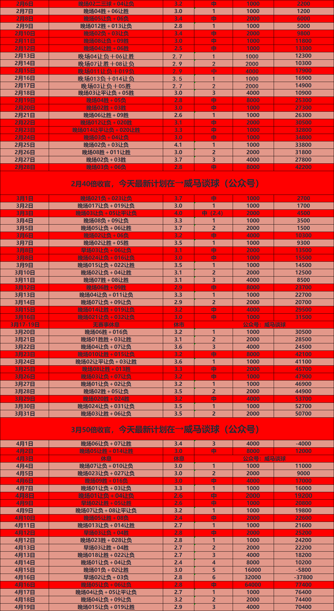 西甲皇马3-2胜毕尔巴鄂，继续领跑西甲积分榜的简单介绍