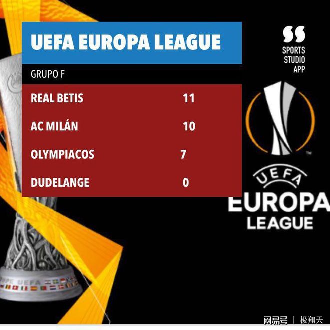 帕尔马联赛中意外输球，积分下滑的简单介绍