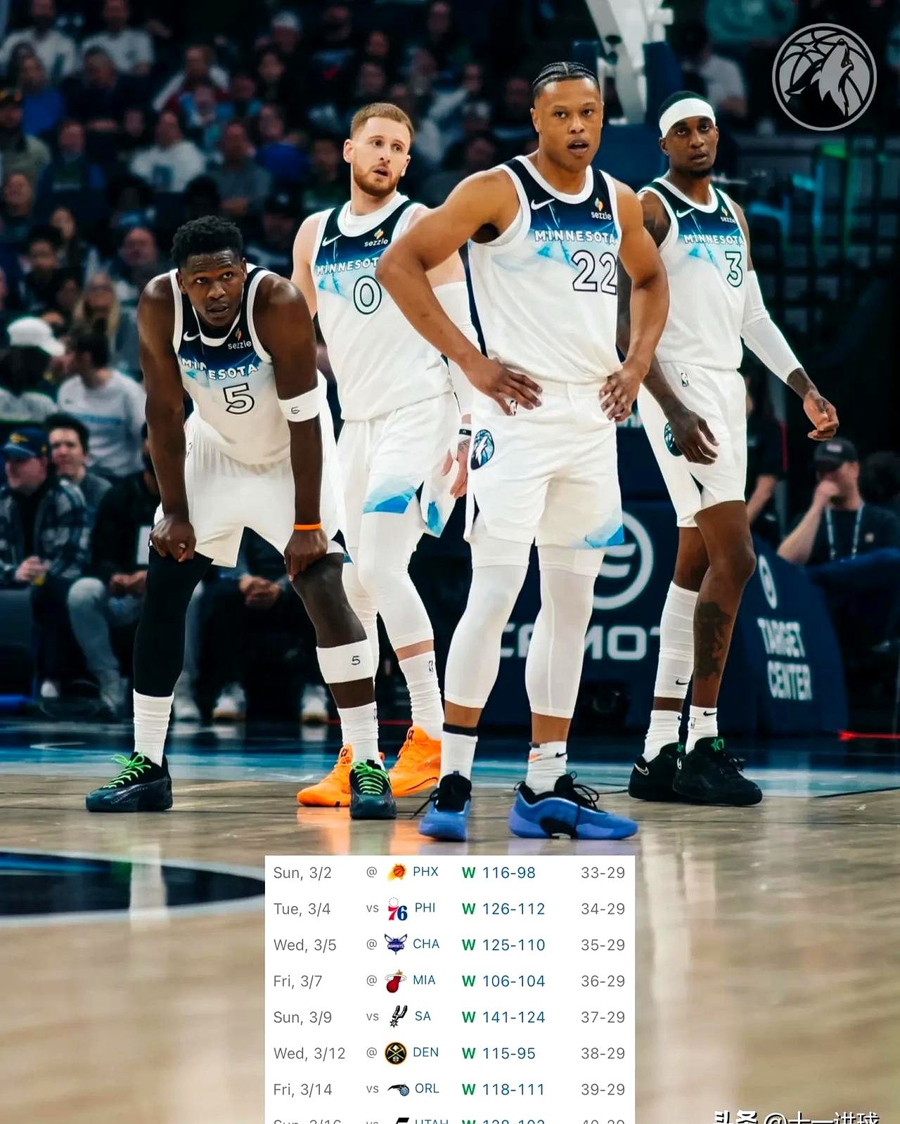 篮网大胜森林狼保持不败