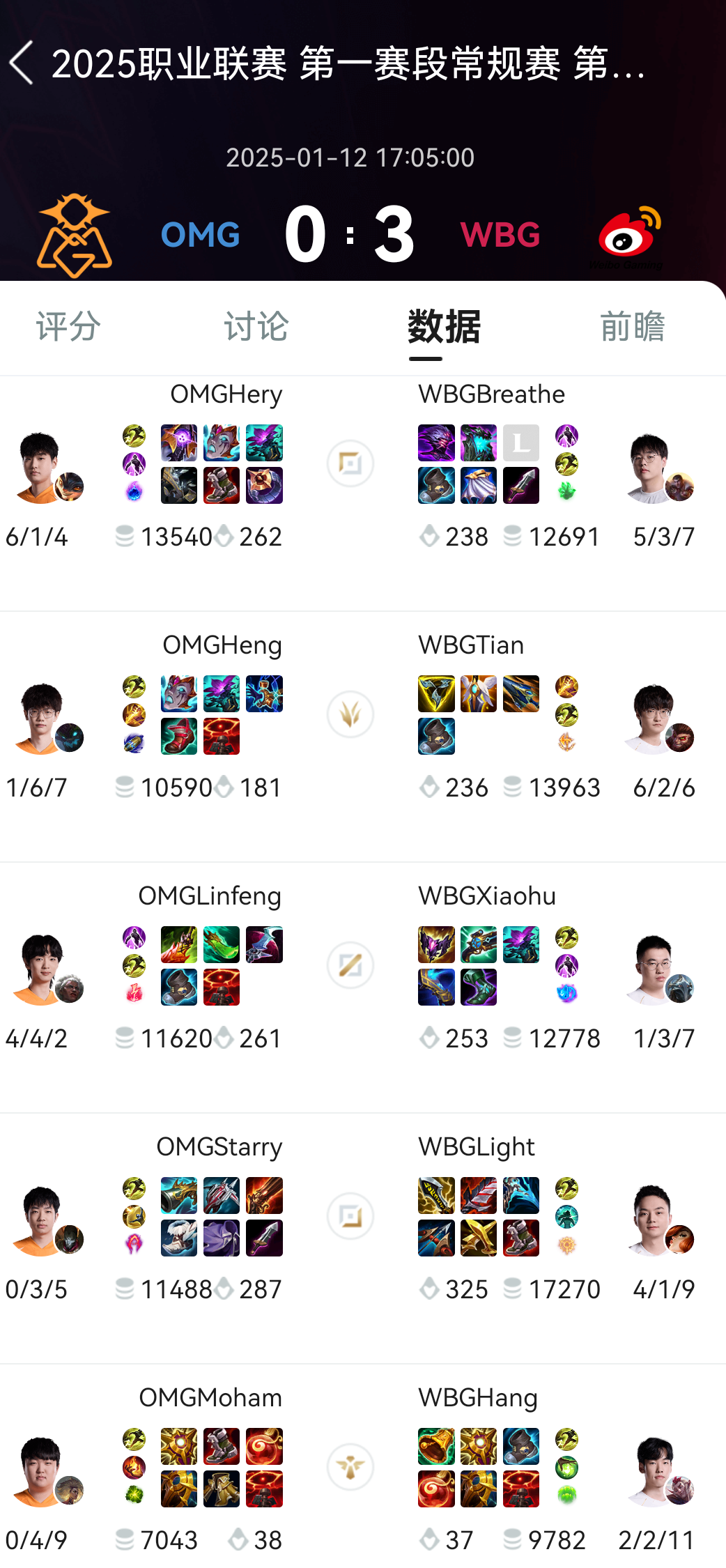 黑白直播-WBG险胜EG，Bin制霸全场的简单介绍