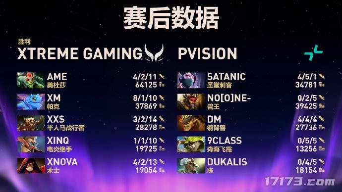 黑白直播nba在线观看-包含焦点大战：Dota2上演巅峰碰撞的词条